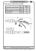 Preview for 31 page of Hazet 9048 P-1 Operating Manual