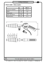 Preview for 47 page of Hazet 9048 P-1 Operating Manual