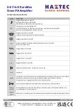 Preview for 4 page of Haztec EuroMax 8-8114 Series Installation Manual