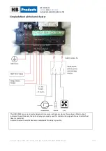 Preview for 15 page of HB Products HBDF MK2 Instruction Manual