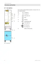 Preview for 28 page of HB-THERM CLEAN-5 Instruction Manual