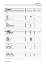 Preview for 43 page of HB-THERM CLEAN-5 Instruction Manual