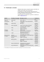 Preview for 77 page of HB-THERM CLEAN-5 Instruction Manual