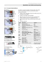 Предварительный просмотр 45 страницы HB-THERM THERMO-5 HB-100Z1 Instruction Manual