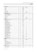 Предварительный просмотр 59 страницы HB-THERM THERMO-5 HB-100Z1 Instruction Manual