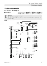 Предварительный просмотр 121 страницы HB-THERM THERMO-5 HB-100Z1 Instruction Manual