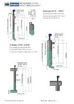 Preview for 4 page of HB HBLC-CO2 Manual