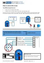 Preview for 8 page of HB HBLC-CO2 Manual