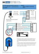 Preview for 11 page of HB HBLC-CO2 Manual