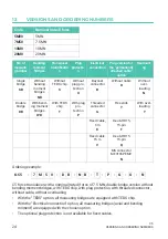 Preview for 26 page of HBK 10M0 Mounting Instructions