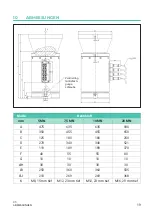 Preview for 47 page of HBK 10M0 Mounting Instructions