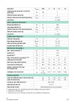 Preview for 51 page of HBK 10M0 Mounting Instructions