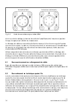 Preview for 70 page of HBK 10M0 Mounting Instructions