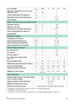 Preview for 77 page of HBK 10M0 Mounting Instructions