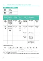 Preview for 78 page of HBK 10M0 Mounting Instructions