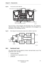 Preview for 23 page of HBK 4231 User Manual