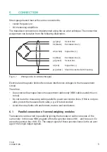 Preview for 11 page of HBK C16M Mounting Instructions