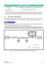 Предварительный просмотр 15 страницы HBK CB1010 Operating Manual