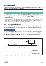 Предварительный просмотр 65 страницы HBK CB1010 Operating Manual