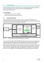 Preview for 10 page of HBK DSE Operating Manual