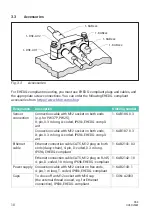 Preview for 12 page of HBK DSE Operating Manual