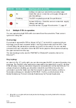 Preview for 21 page of HBK DSE Operating Manual