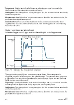 Preview for 64 page of HBK DSE Operating Manual