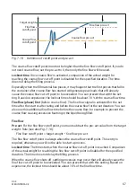 Preview for 69 page of HBK DSE Operating Manual