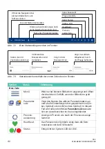 Preview for 143 page of HBK DSE Operating Manual