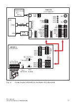 Preview for 13 page of HBK FIT-AED-Kit Operating Manual