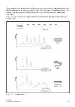 Preview for 31 page of HBK FS22DI User Manual