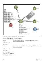 Preview for 24 page of HBK FS22SI User Manual