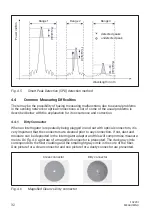 Preview for 32 page of HBK FS22SI User Manual