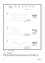 Preview for 36 page of HBK FS22SI User Manual