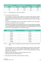 Предварительный просмотр 21 страницы HBK HBM Bruel & Kjaer U10M Mounting Instructions