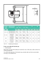 Предварительный просмотр 25 страницы HBK HBM Bruel & Kjaer U10M Mounting Instructions