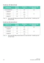 Предварительный просмотр 26 страницы HBK HBM Bruel & Kjaer U10M Mounting Instructions