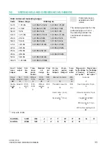 Предварительный просмотр 35 страницы HBK HBM Bruel & Kjaer U10M Mounting Instructions