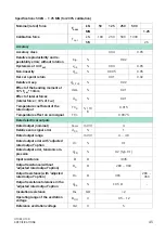 Предварительный просмотр 47 страницы HBK HBM Bruel & Kjaer U10M Mounting Instructions