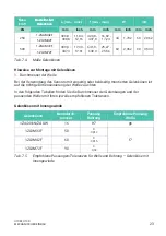 Preview for 81 page of HBK HBM Bruel & Kjaer U10M Mounting Instructions