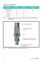 Предварительный просмотр 82 страницы HBK HBM Bruel & Kjaer U10M Mounting Instructions