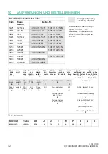 Предварительный просмотр 90 страницы HBK HBM Bruel & Kjaer U10M Mounting Instructions