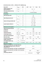 Предварительный просмотр 94 страницы HBK HBM Bruel & Kjaer U10M Mounting Instructions