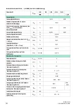 Предварительный просмотр 96 страницы HBK HBM Bruel & Kjaer U10M Mounting Instructions