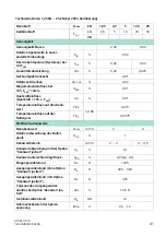 Предварительный просмотр 99 страницы HBK HBM Bruel & Kjaer U10M Mounting Instructions