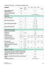 Предварительный просмотр 103 страницы HBK HBM Bruel & Kjaer U10M Mounting Instructions