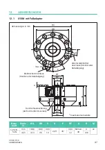 Предварительный просмотр 105 страницы HBK HBM Bruel & Kjaer U10M Mounting Instructions