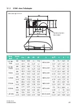 Предварительный просмотр 107 страницы HBK HBM Bruel & Kjaer U10M Mounting Instructions