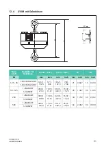 Предварительный просмотр 109 страницы HBK HBM Bruel & Kjaer U10M Mounting Instructions