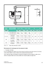 Предварительный просмотр 135 страницы HBK HBM Bruel & Kjaer U10M Mounting Instructions